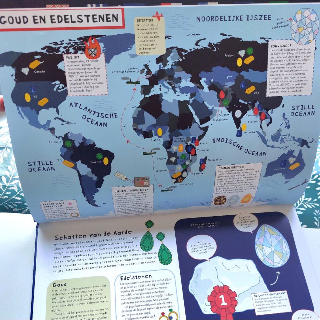 atlas voor avonturiers goud en edelstenen