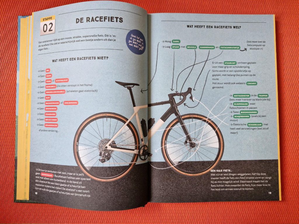 Racefiets Het grote wielrenboek