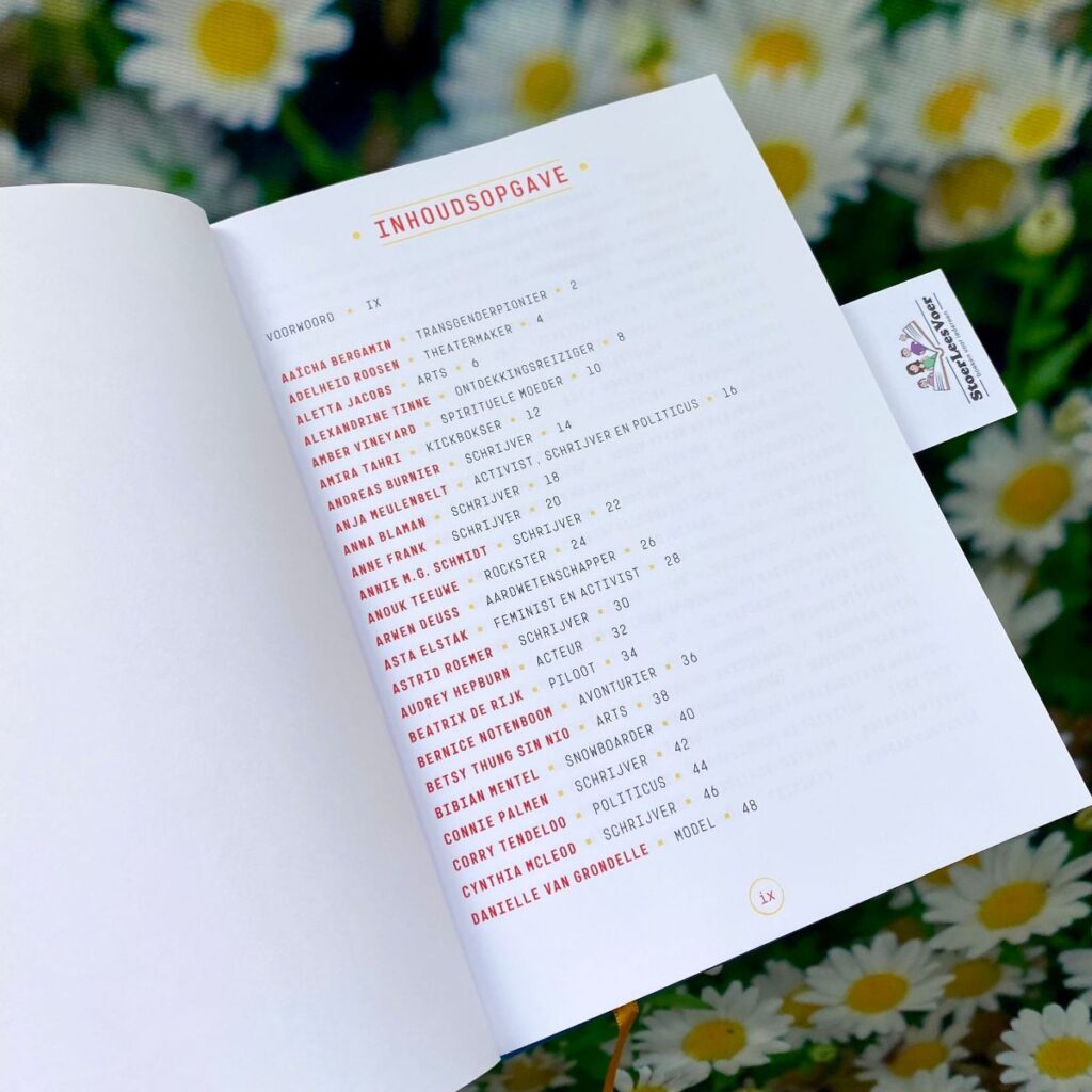 100 bijzondere nederlandse vrouwen weetjesboek jeugd inhoudsopgave