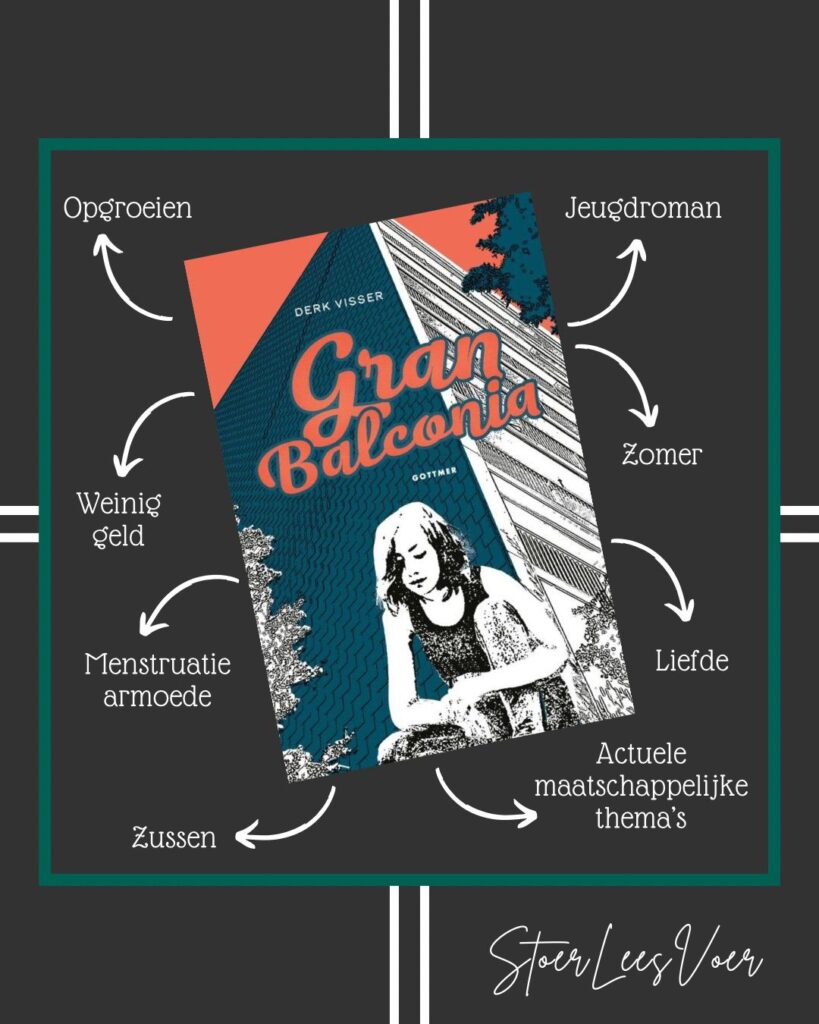 Gran balconia derk visser jeugdroman voorkant boek omslag cover met tags en thema's erbij