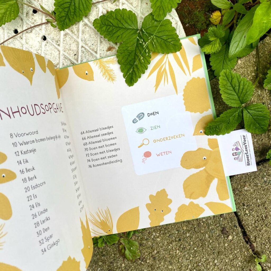 inhoudsopgave blaadjesboek