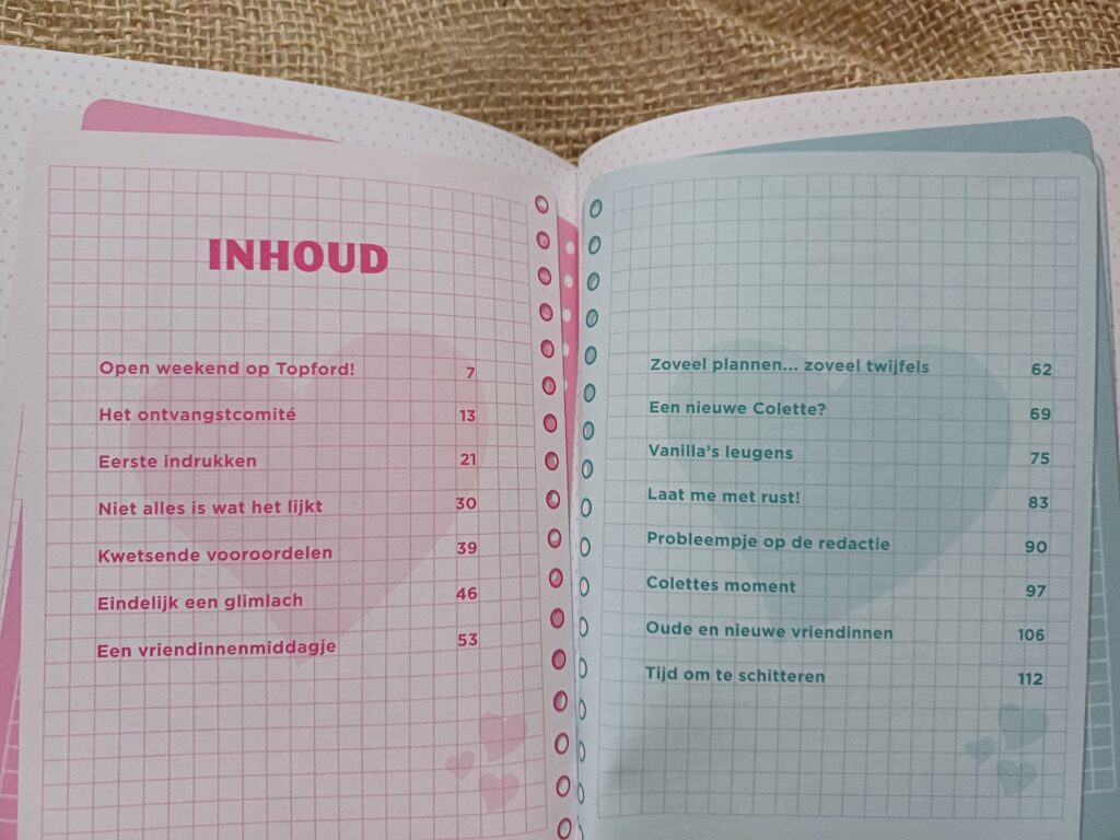 inhoudsopgave