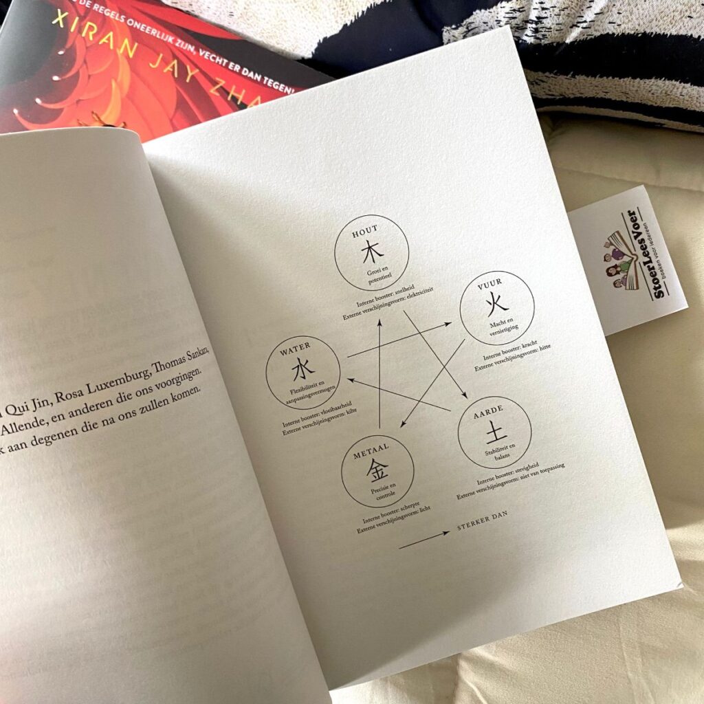 chi krachten iron widow 2