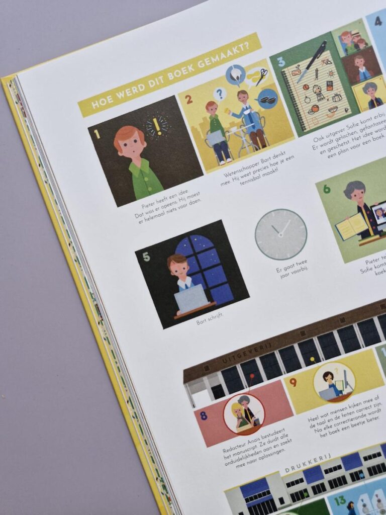 Laatste hoofdstuk zeer toepasselijk