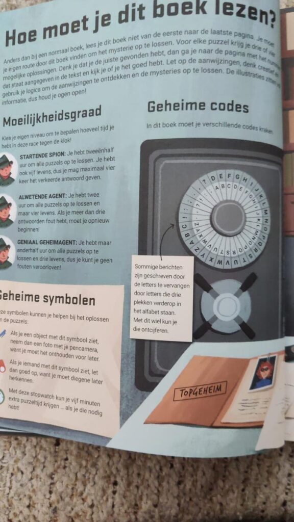 Hoe moet je het boek lezen