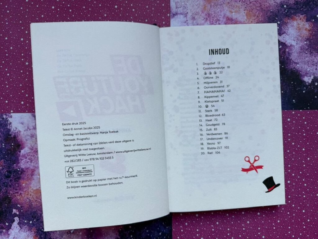 inhoudsopgave Annet jacobs