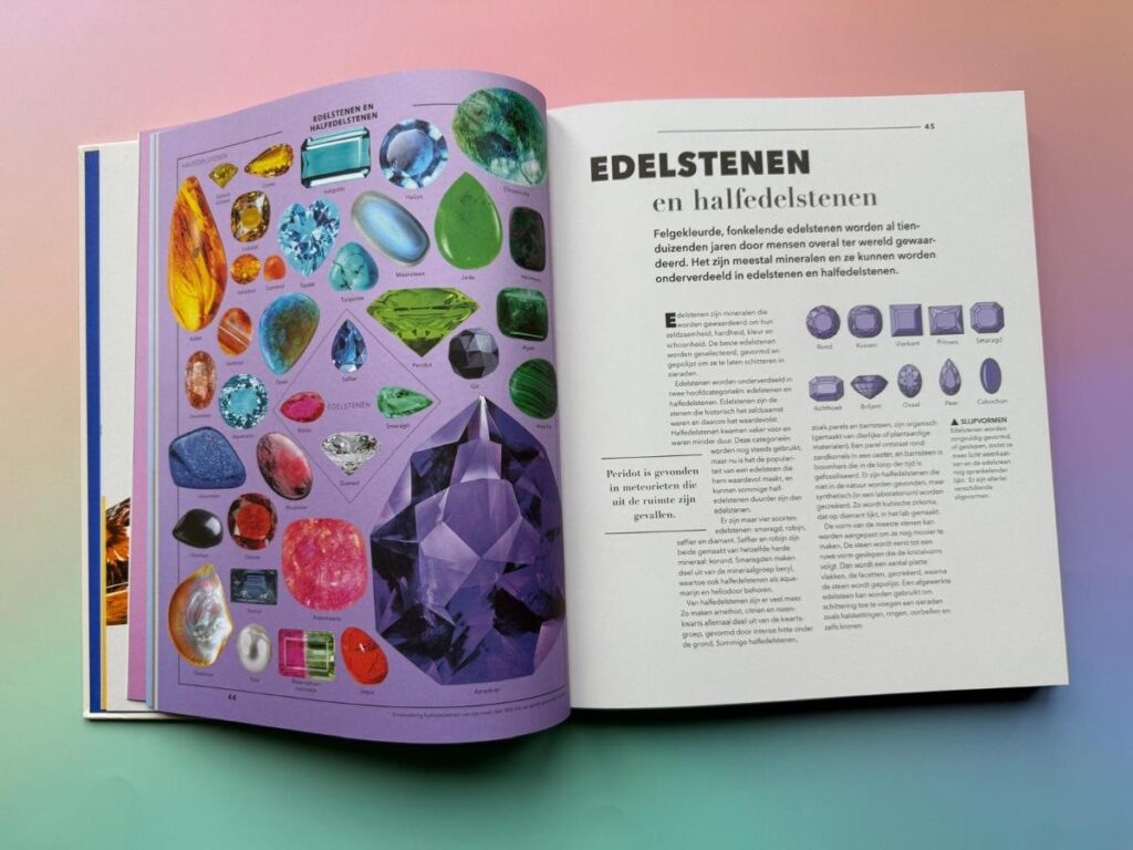 edelstenen en halfedelstenen