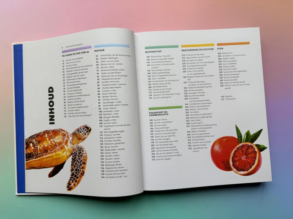 Lannoo's beeldencyclopedie inhoudsopgave