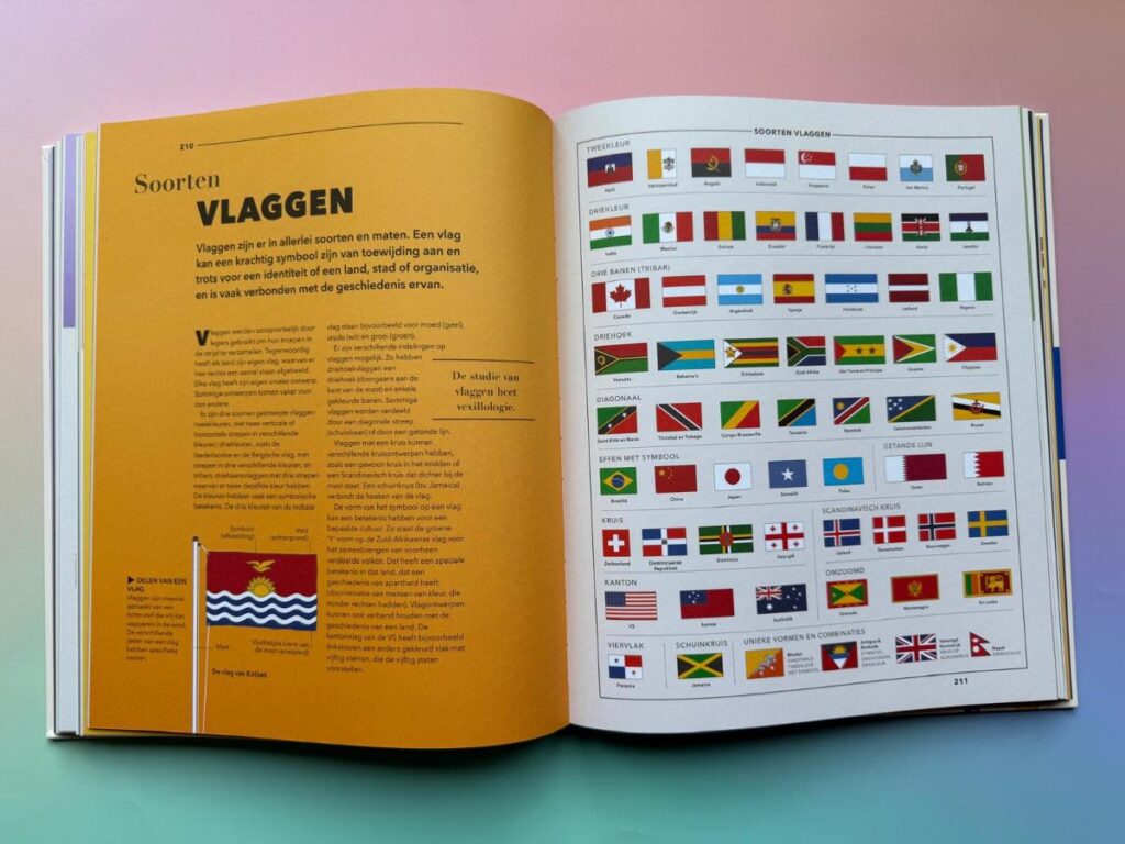 uitleg ordening vlaggen