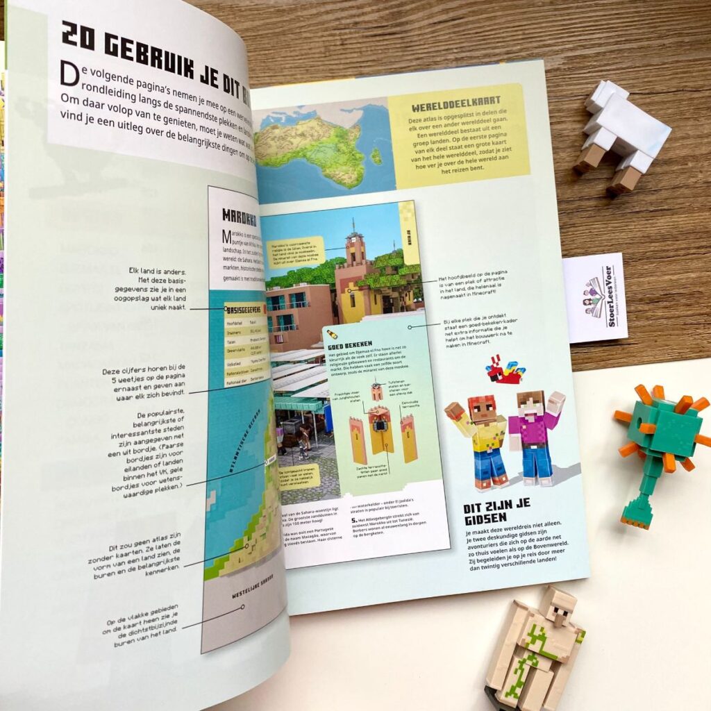 Minecraft Atlas van de wereld