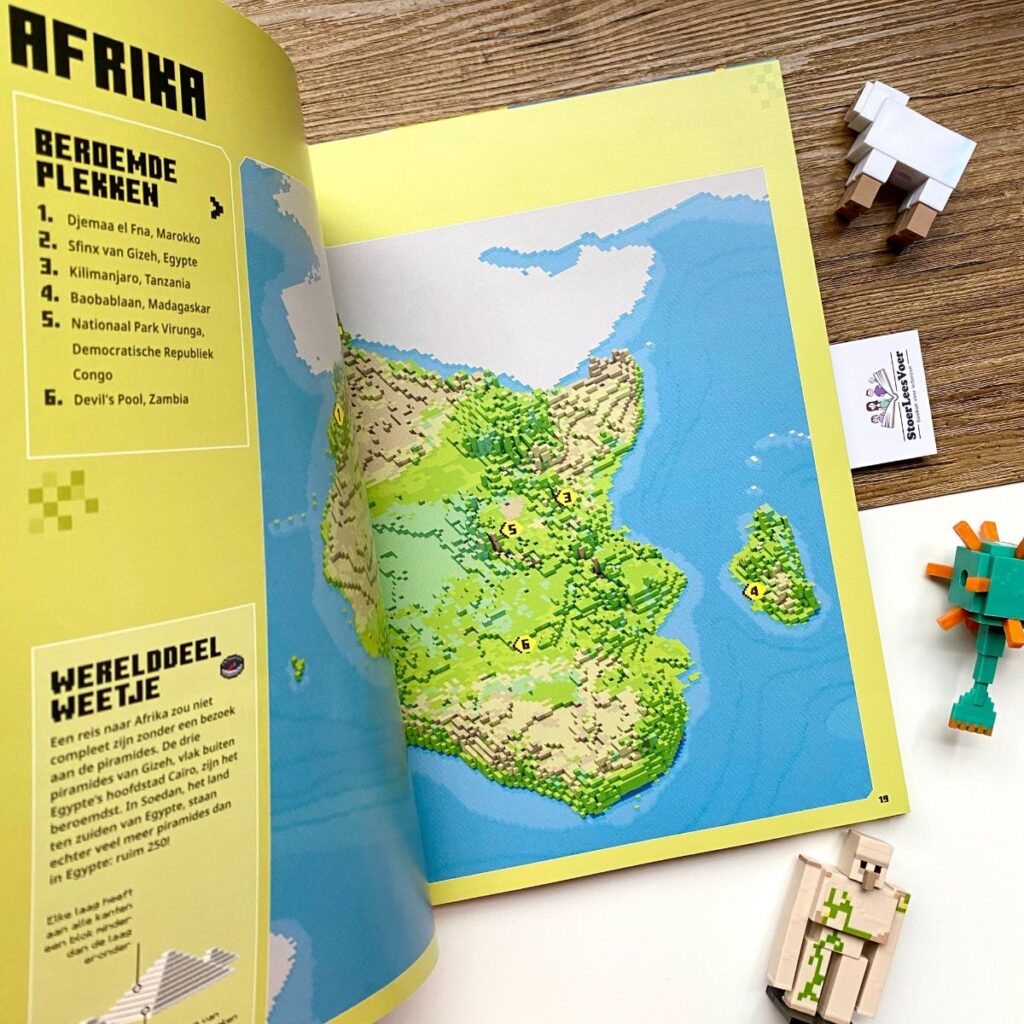 Minecraft Atlas van de wereld