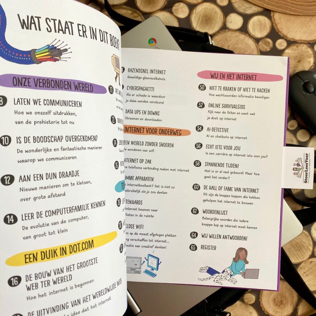 inhoudsopgave knappe koppen