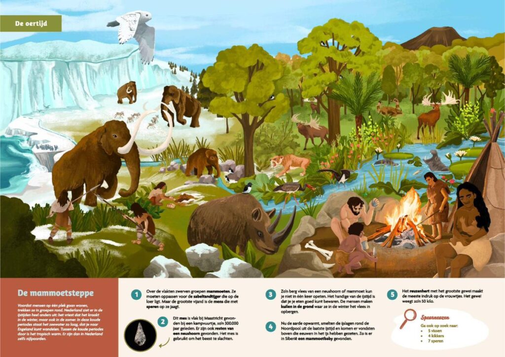 De oertijd zoekplaat