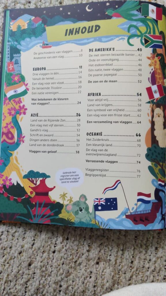 inhoudsopgave en eerste bladzijde Het grote vlaggenboek
