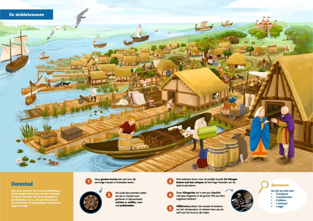 middeleeuwen terug in de tijd