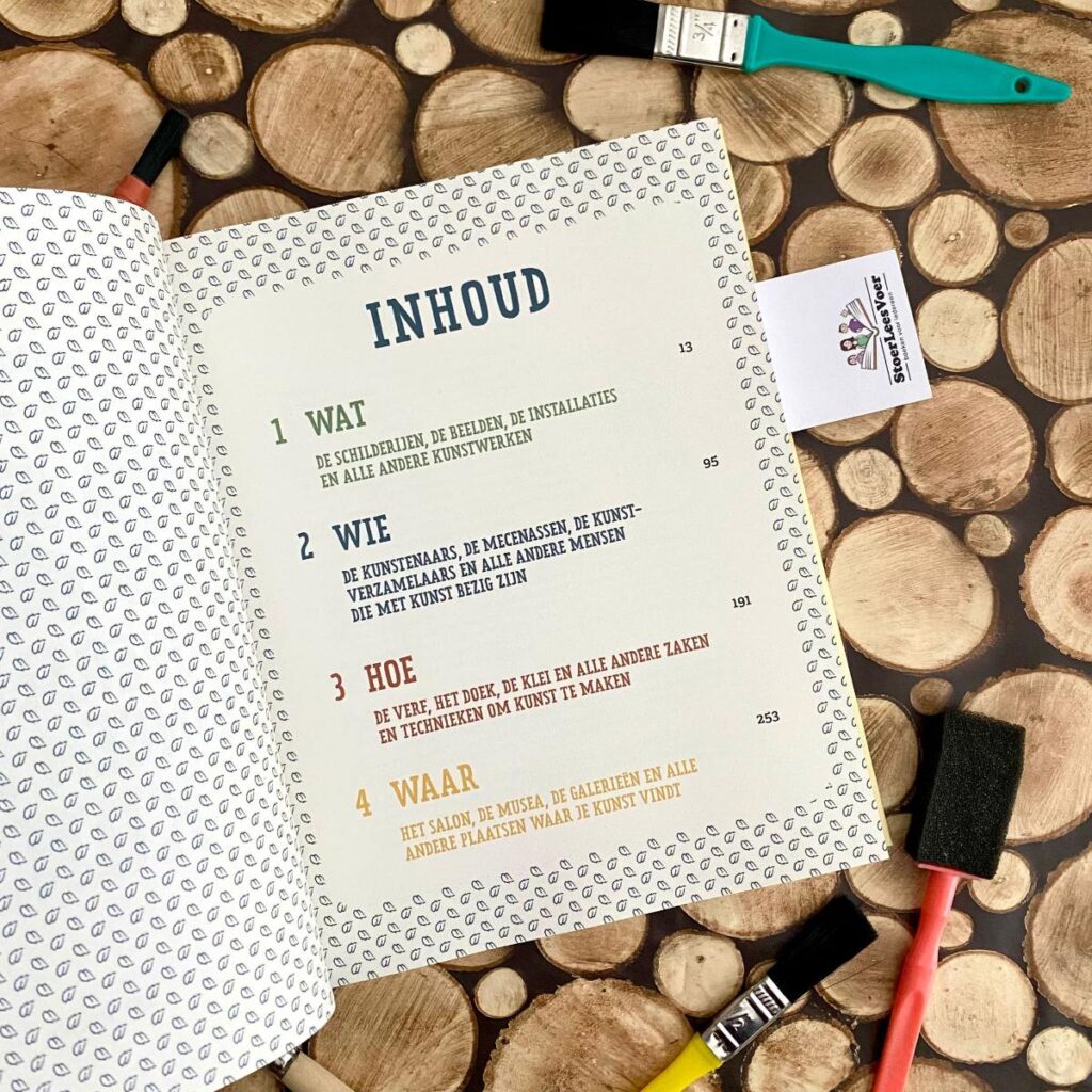 inhoudsopgave 321 superslimme dingen die je moet weten over kunst