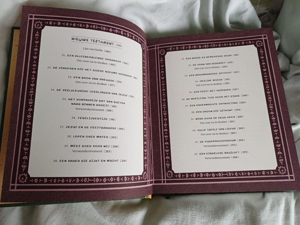inhoudsopgave Nieuwe Testament