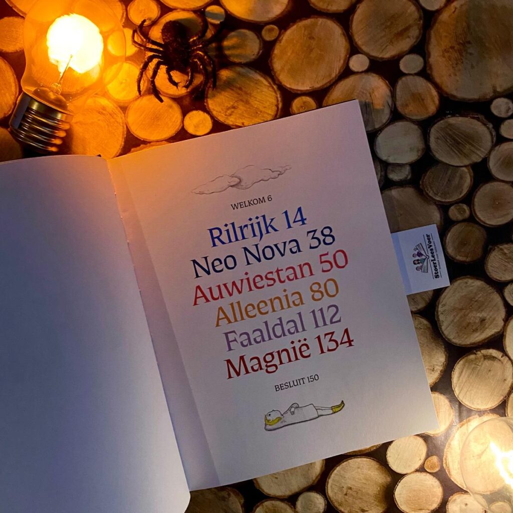 Inhoudsopgave Lefland