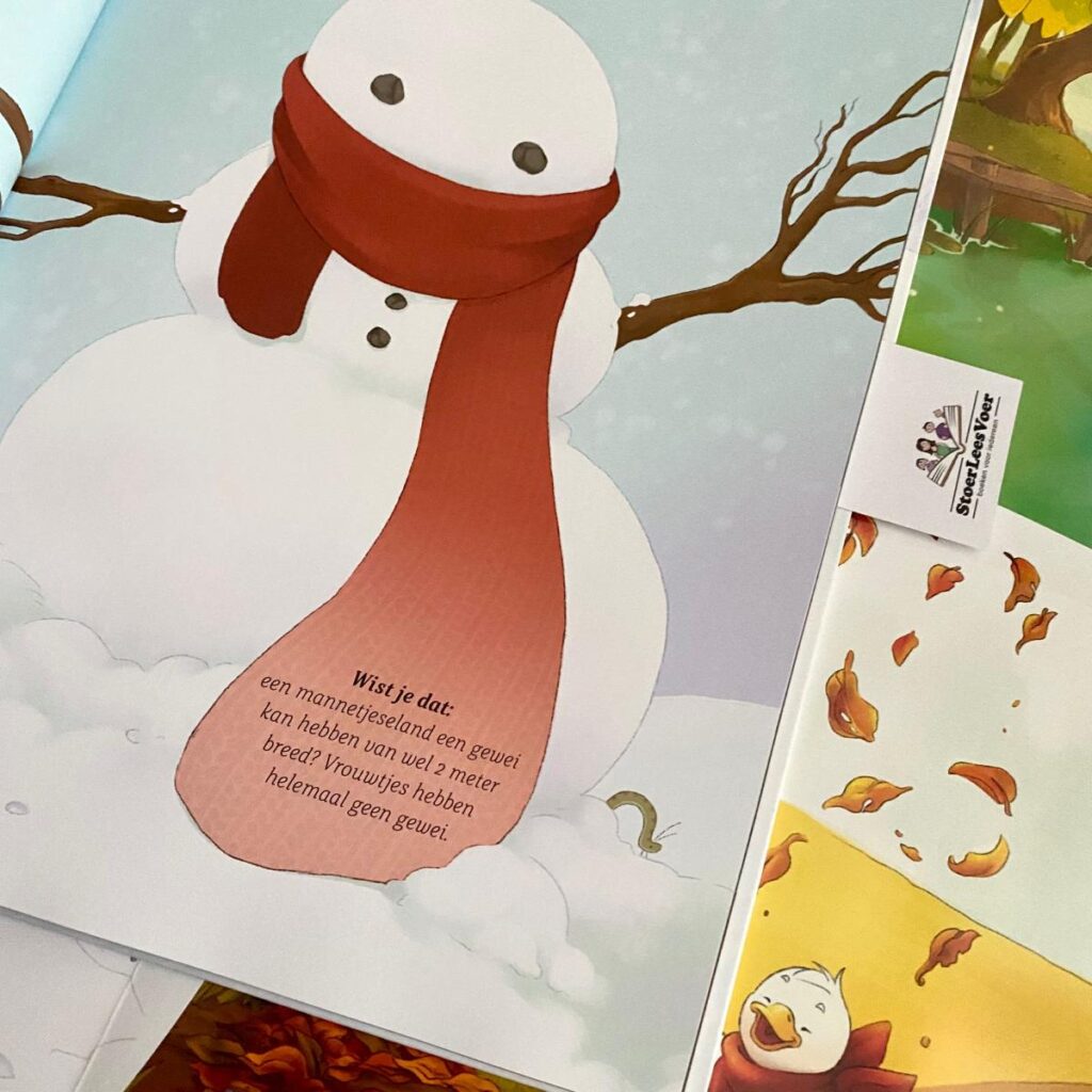 wist je dat? weetjesboek joni bosch