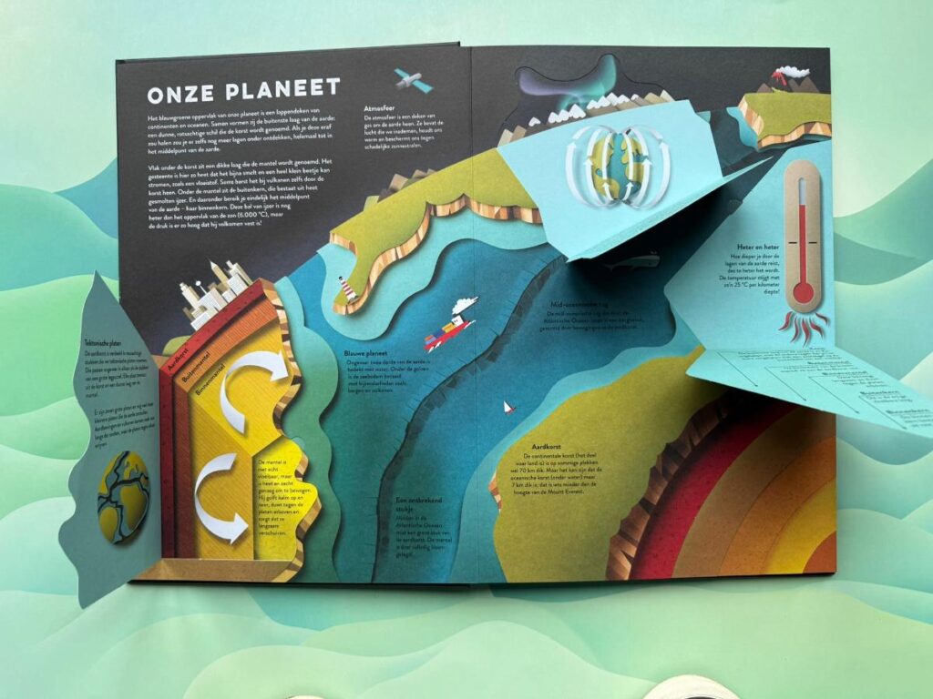 Een reis rond de aarde