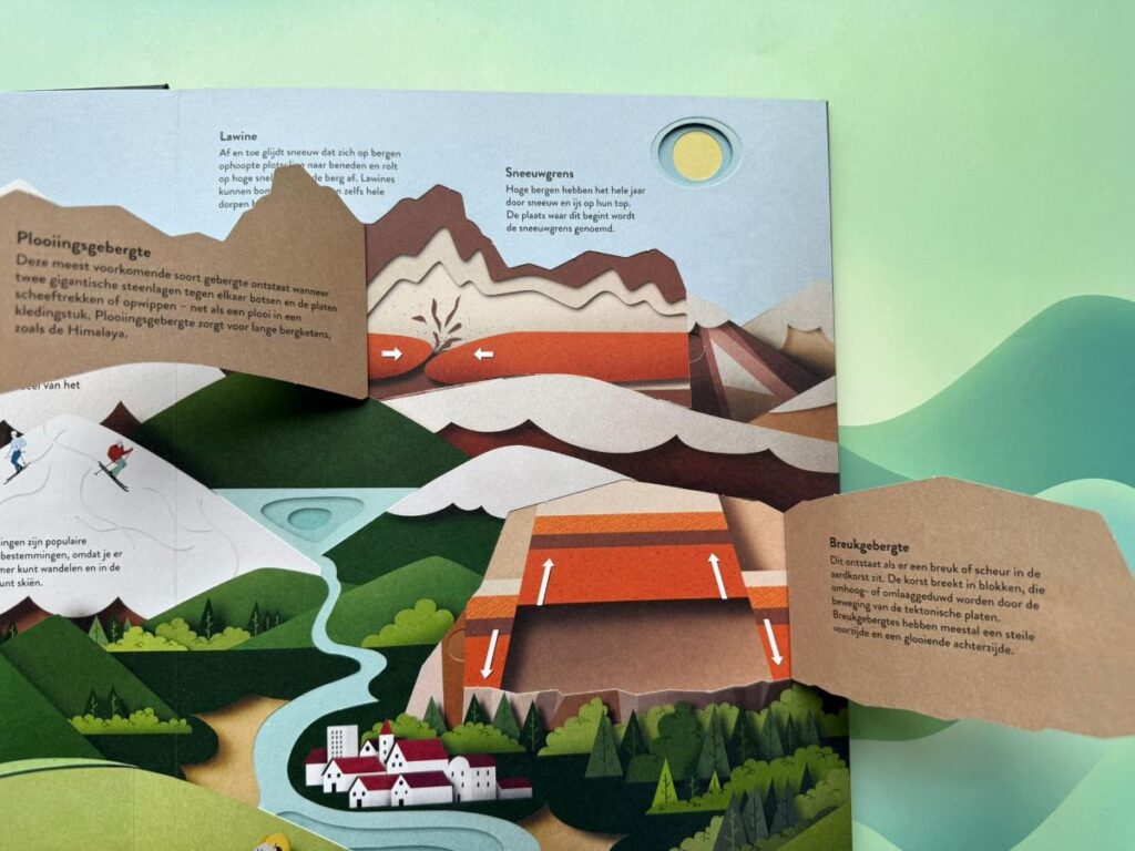 Een reis rond de aarde