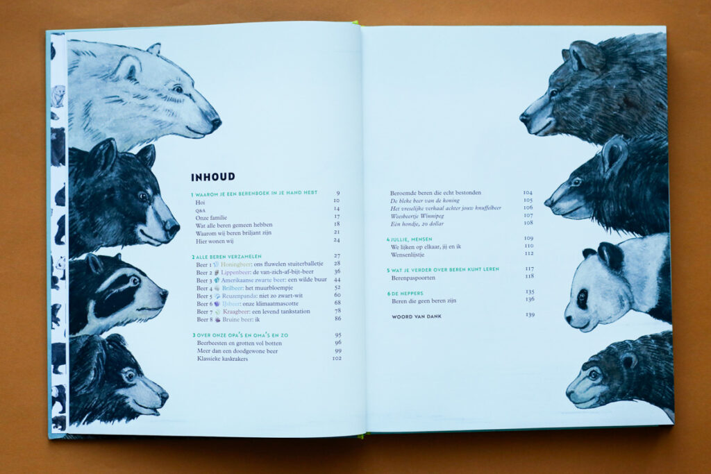 inhoudsopgave Wij, beren