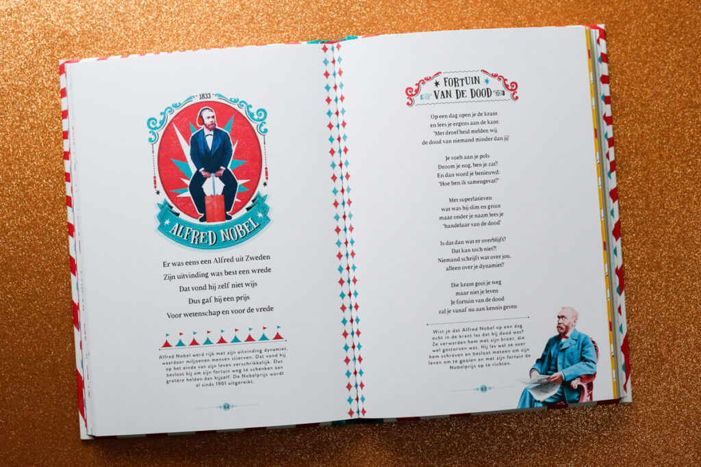 bladspiegel Alfred Nobel poëzie