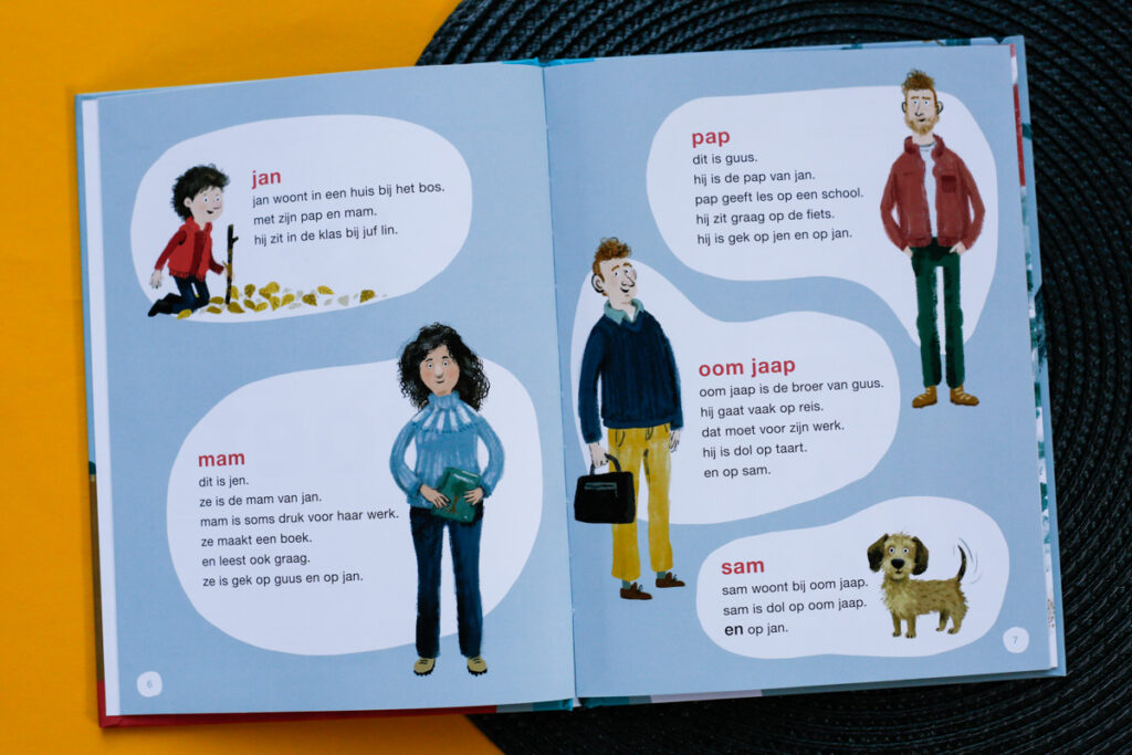 alle hoofdpersonen in het boek uitgelegd