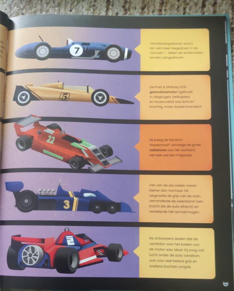 overzicht bijzondere auto's