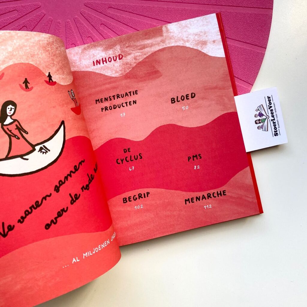 inhoudsopgave mijn kleine rode boekje