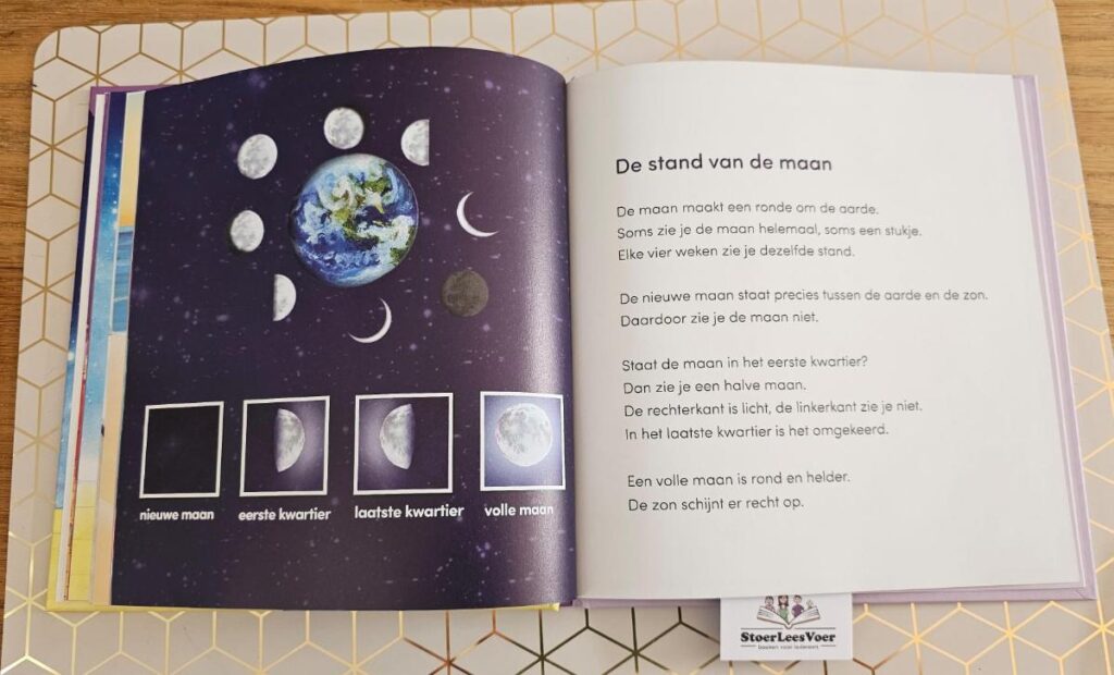 informatief AVI E4 leesboekje